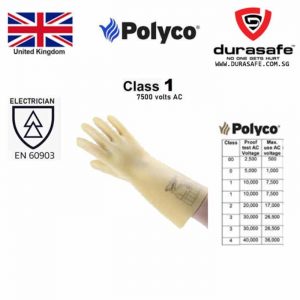 POLYCO RE1360 Electricians Class 1 Insulating 7,500v